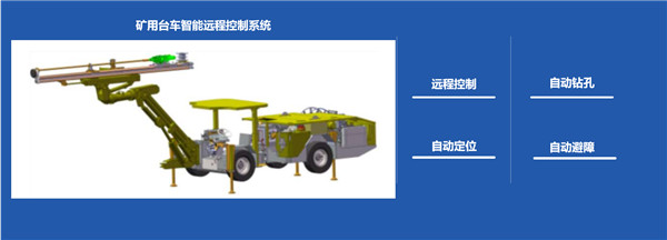 礦山臺車智能化